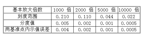 浮標(biāo)1.jpg